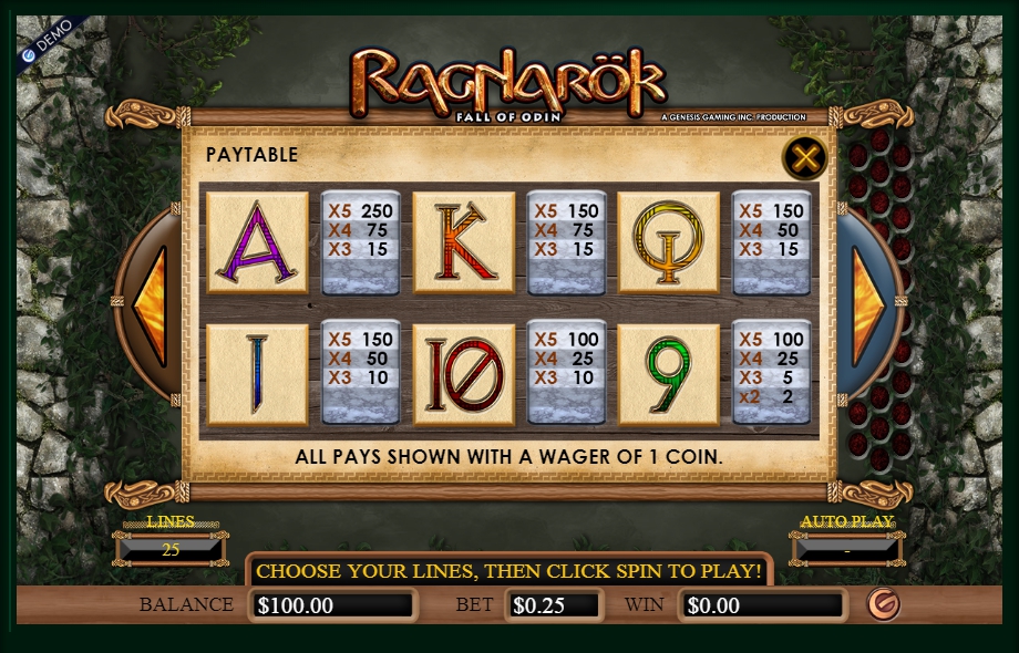 ragnarok fall of odin slot machine detail image 5