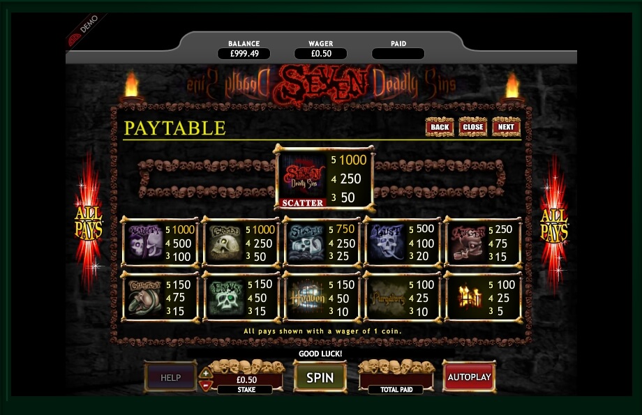 seven deadly sins slot machine detail image 5