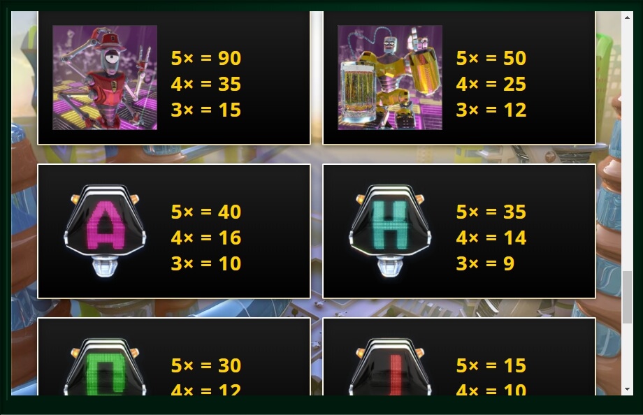 beat bots slot machine detail image 2