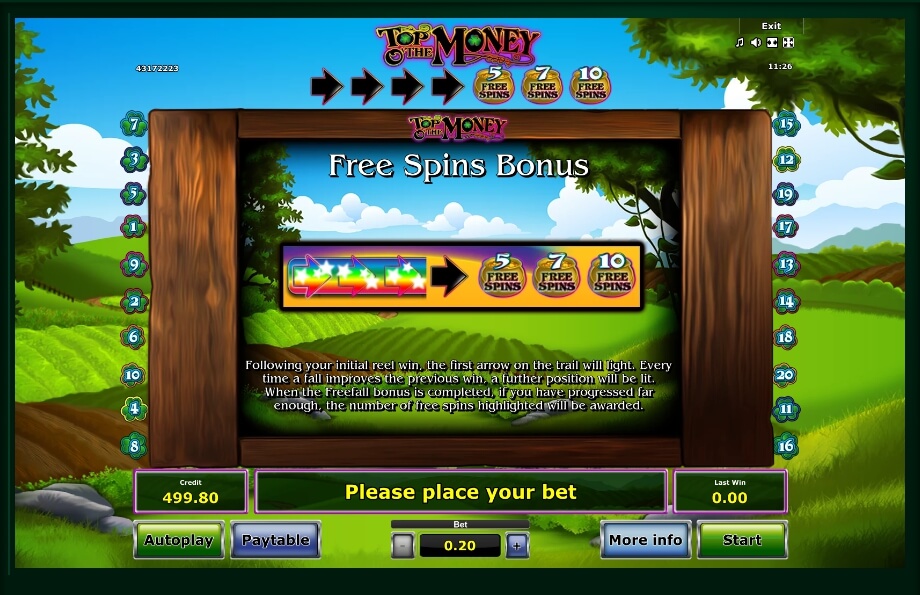 top o the money slot machine detail image 3