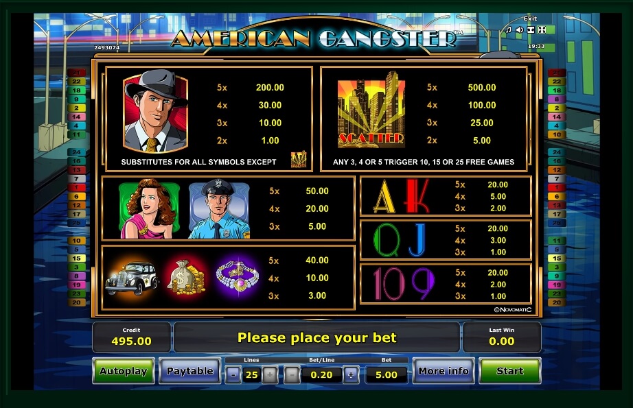 american gangster slot machine detail image 2