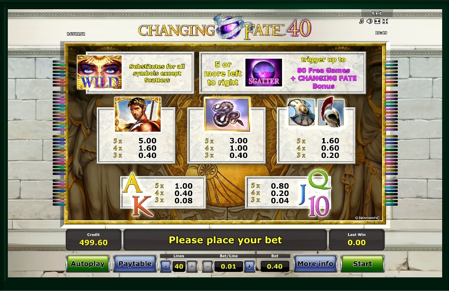 changing fate 40 slot machine detail image 3