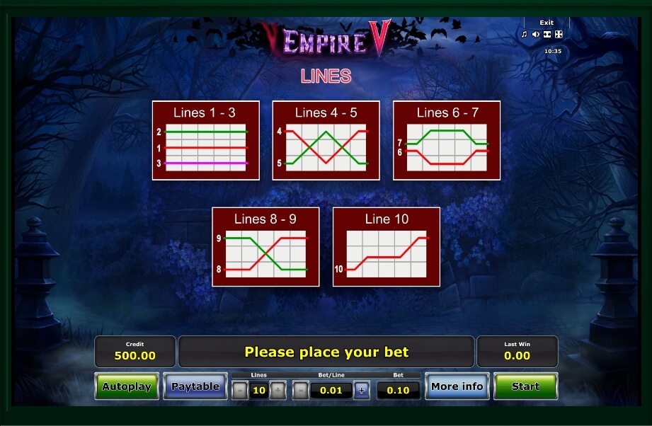 empire v slot machine detail image 3