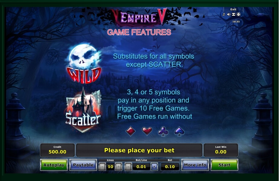 empire v slot machine detail image 2