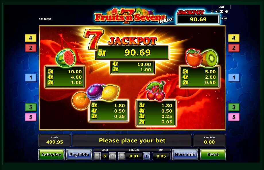 fruits n sevens deluxe slot machine detail image 7