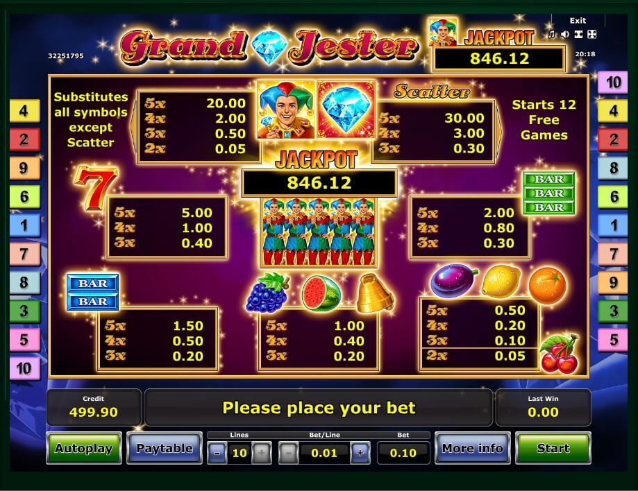 grand jester slot machine detail image 5