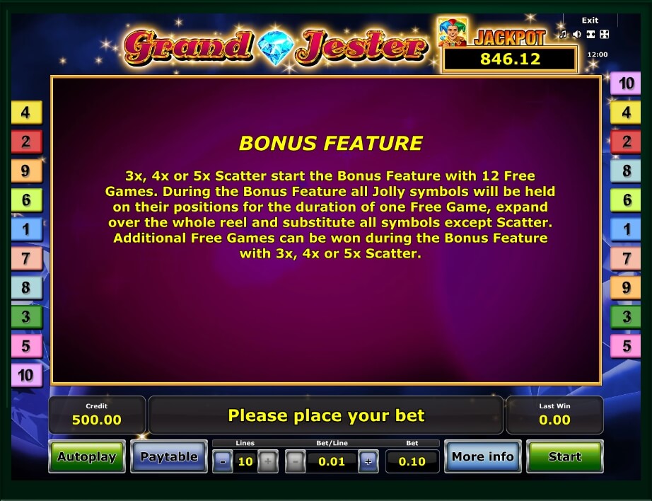 grand jester slot machine detail image 4