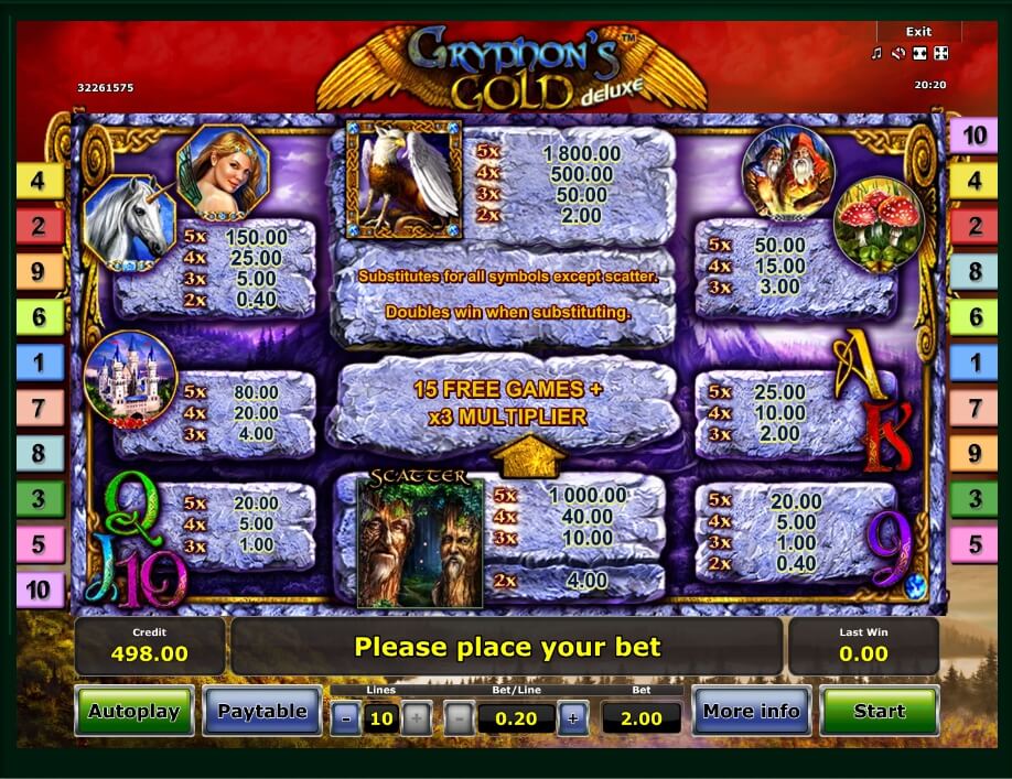 gryphons gold deluxe slot machine detail image 2