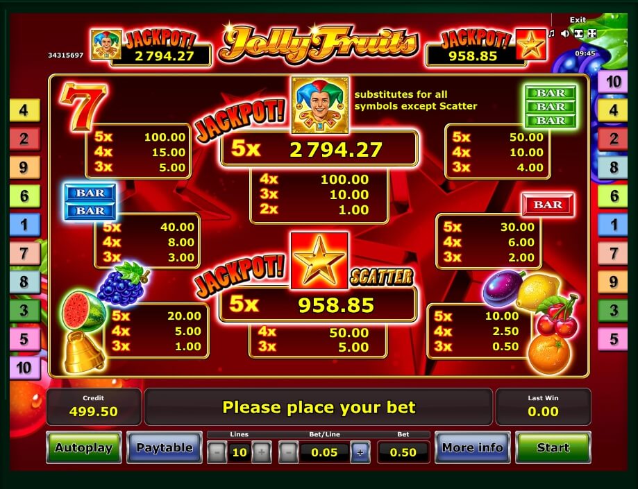 jolly fruits slot machine detail image 4