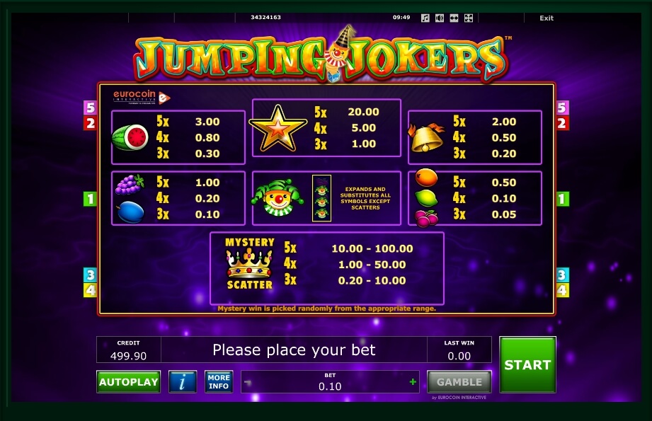 jumping jokers slot machine detail image 1
