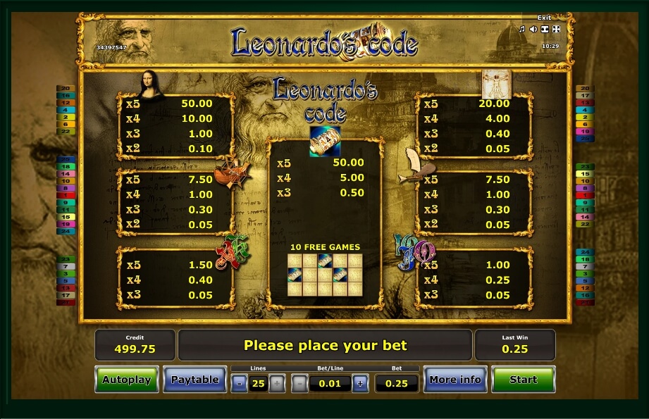 leonardos code slot machine detail image 2