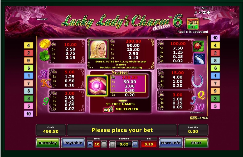 lucky ladys charm deluxe 6 slot machine detail image 6