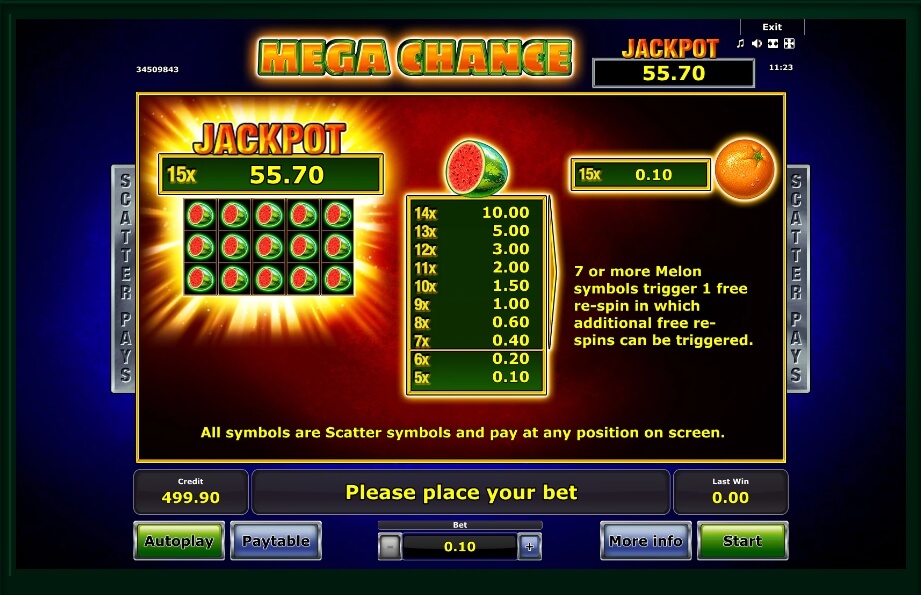 mega chance slot machine detail image 5