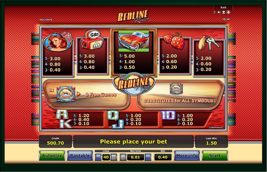 redline racer slot machine detail image 2