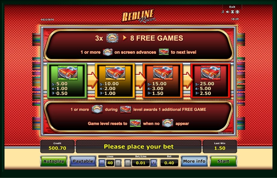 redline racer slot machine detail image 1