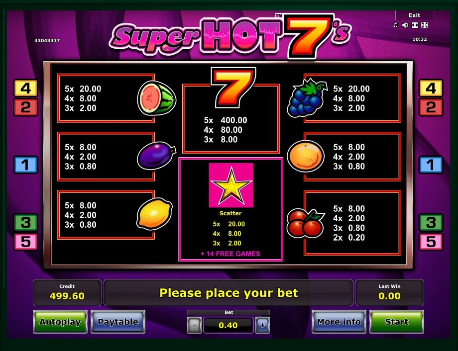 super hot 7s slot machine detail image 4