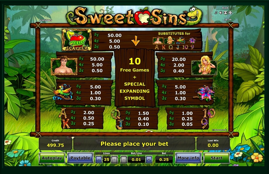 sweet sins slot machine detail image 4