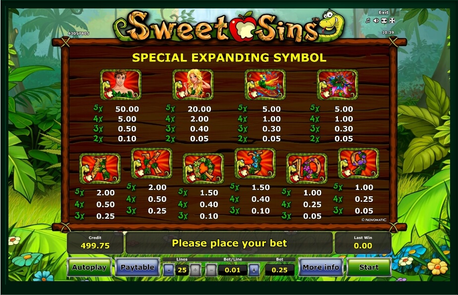 sweet sins slot machine detail image 3