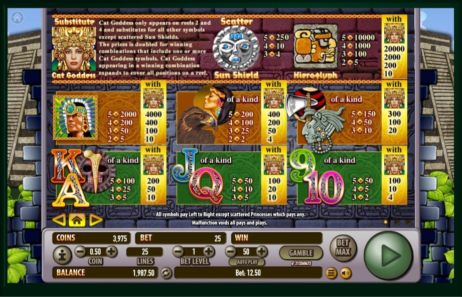 aztlans gold slot machine detail image 2