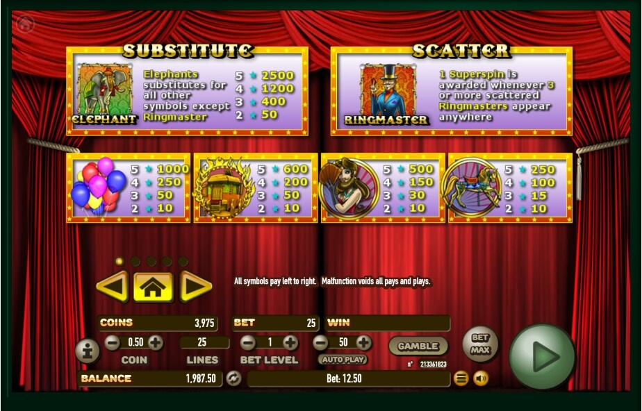 carnival cash slot machine detail image 4