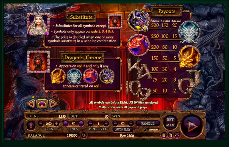 dragon’s throne slot machine detail image 4