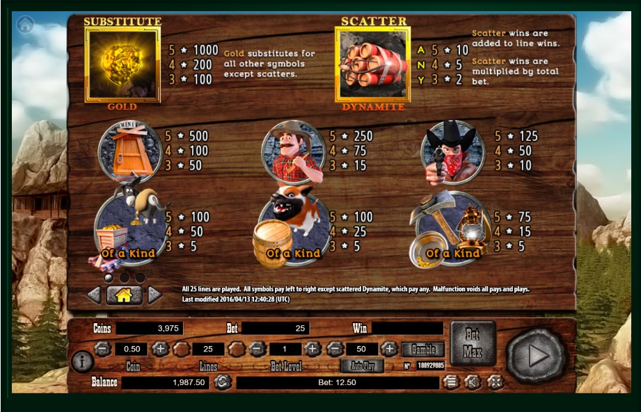 gold rush slot machine detail image 2