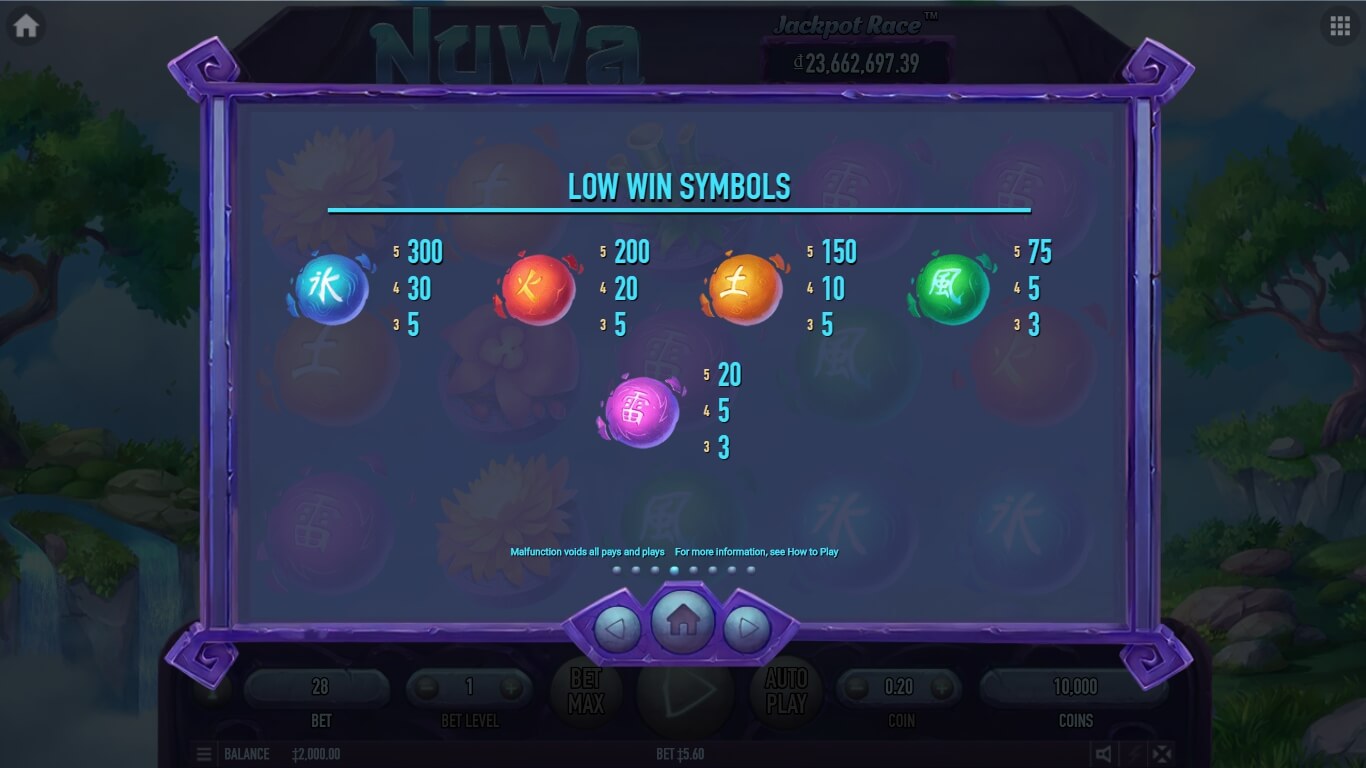 nuwa slot machine detail image 3
