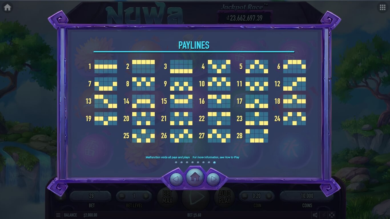 nuwa slot machine detail image 6