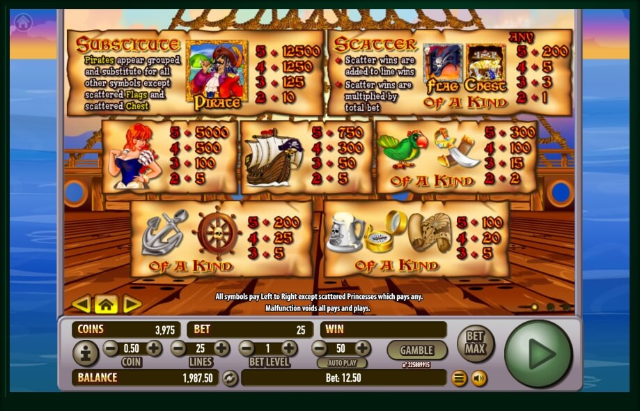 pirates plunder slot machine detail image 2