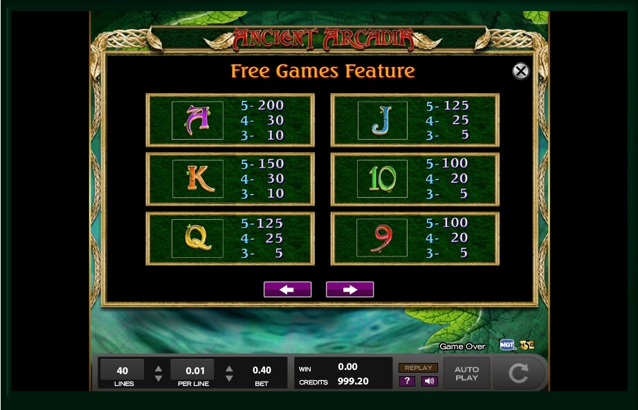 ancient arcadia slot machine detail image 4