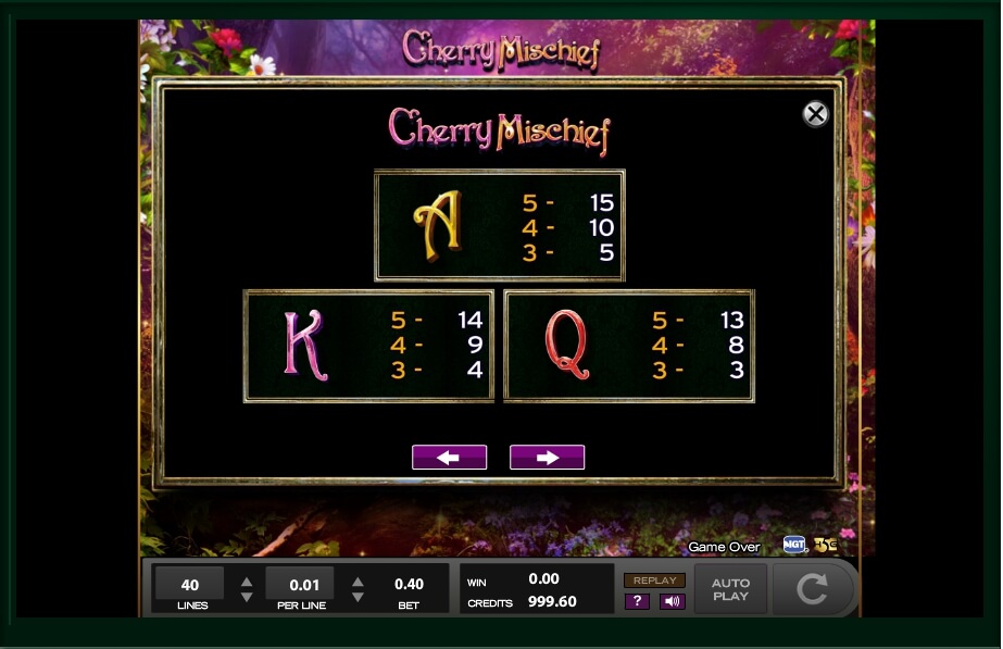 cherry mischief slot machine detail image 15
