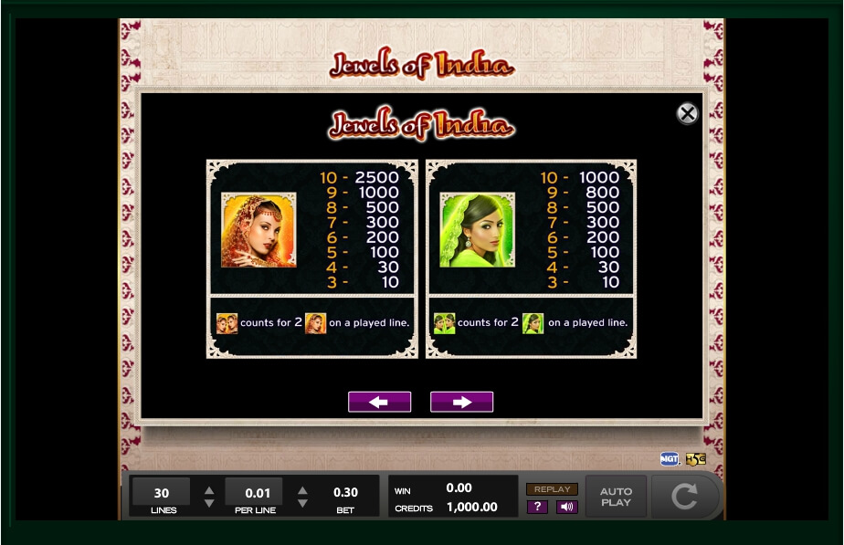 jewels of india slot machine detail image 16