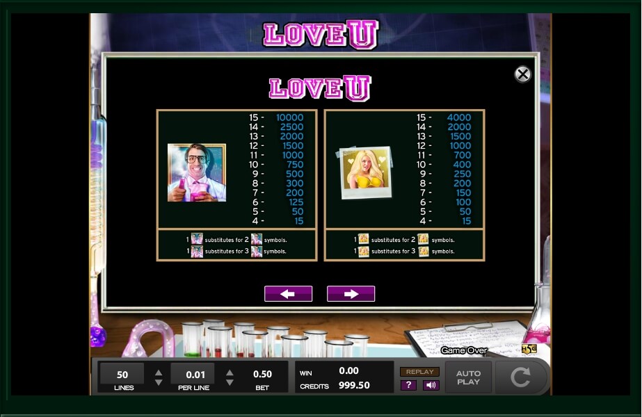 love u slot machine detail image 17