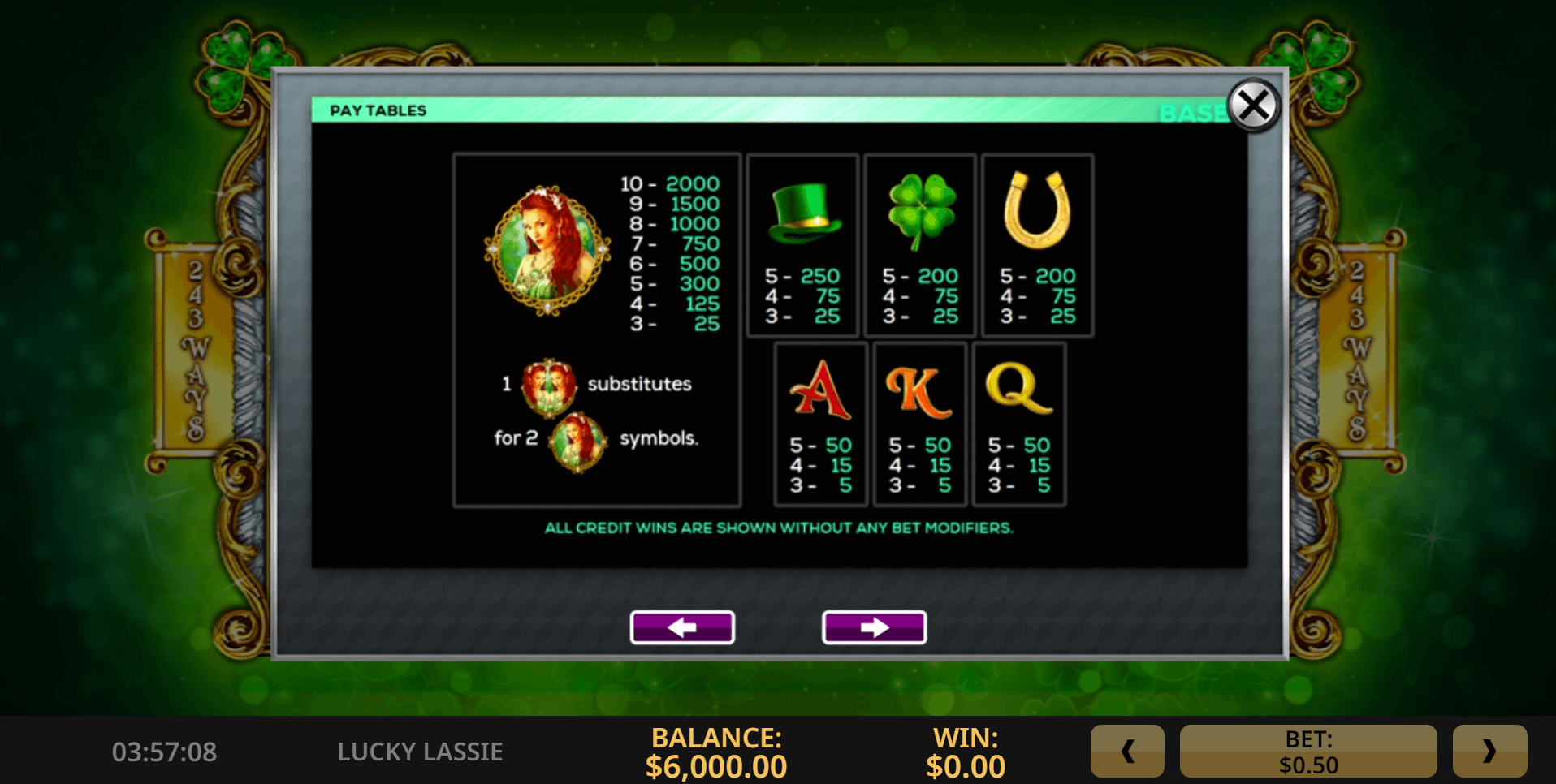 lucky lassie slot machine detail image 4
