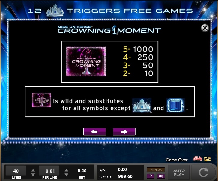 miss universe crowning moment slot machine detail image 17
