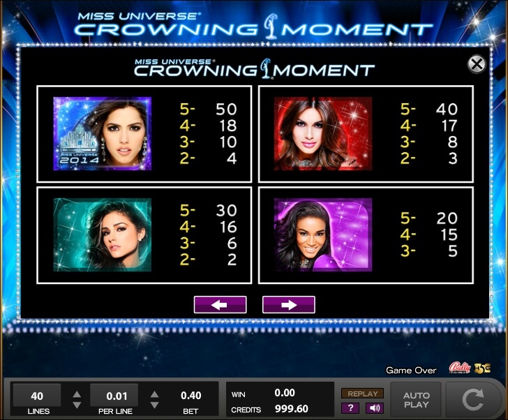 miss universe crowning moment slot machine detail image 16
