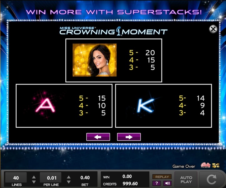 miss universe crowning moment slot machine detail image 15