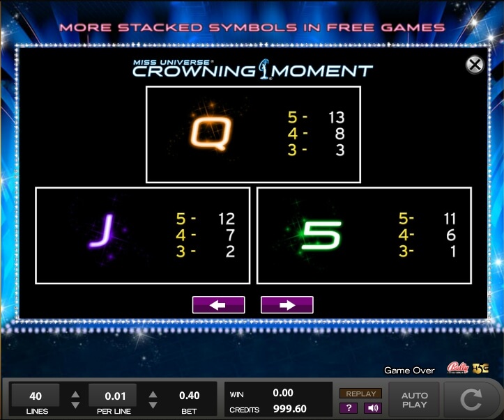 miss universe crowning moment slot machine detail image 14