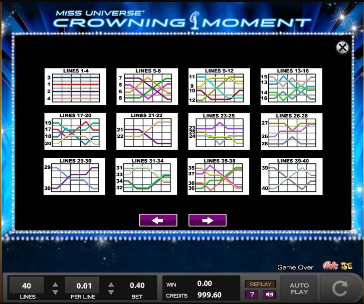 miss universe crowning moment slot machine detail image 12