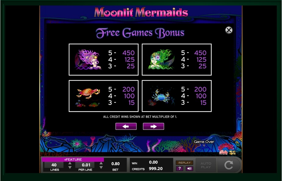 moonlit mermaids slot machine detail image 7
