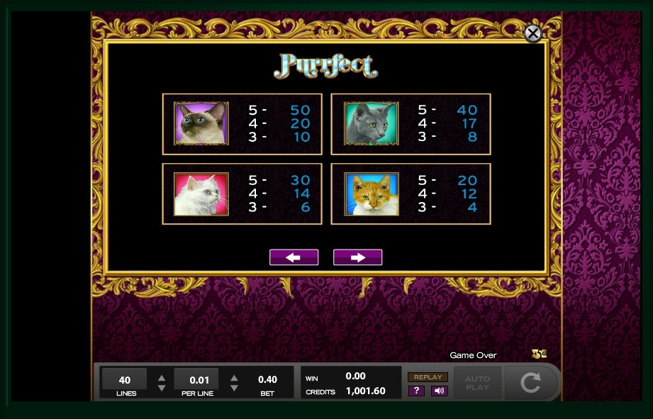 purrfect slot machine detail image 0