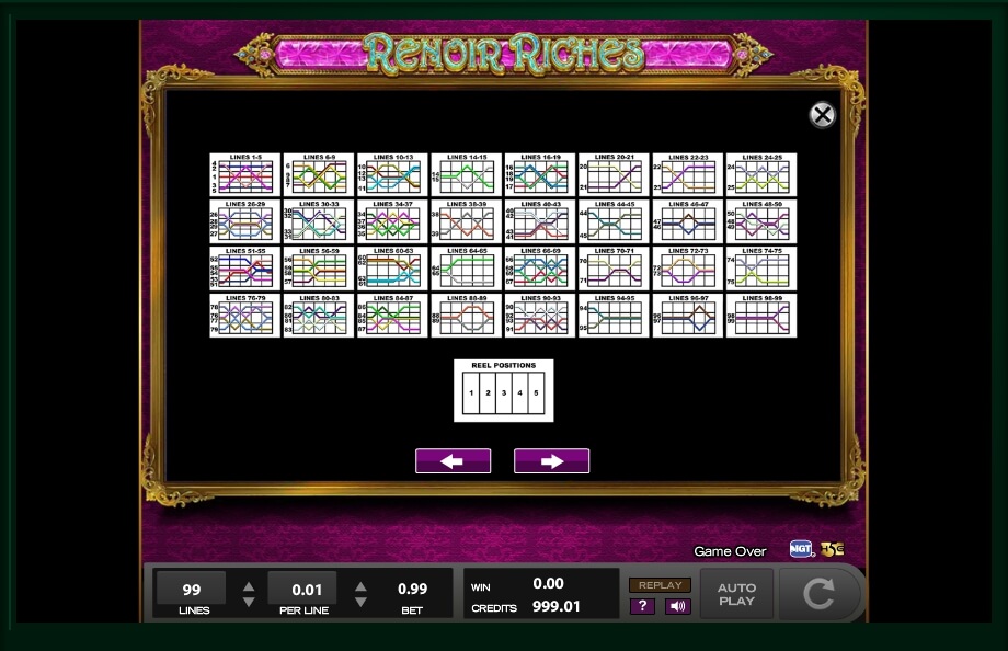 renoir riches slot machine detail image 12
