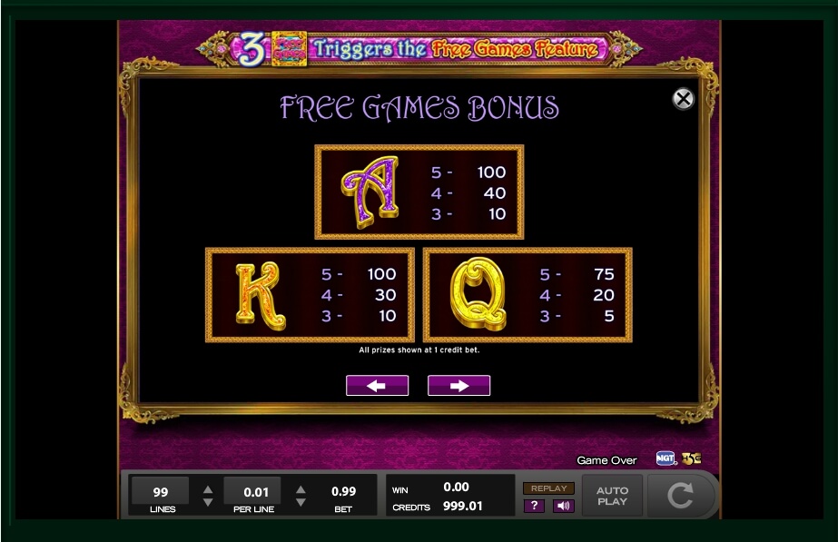 renoir riches slot machine detail image 6