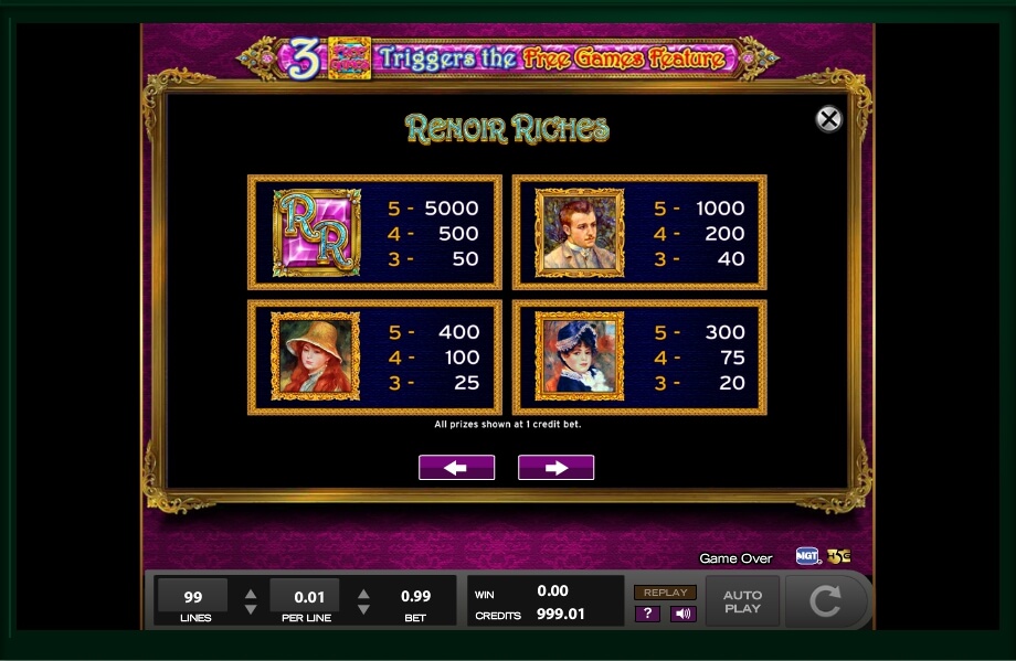 renoir riches slot machine detail image 2