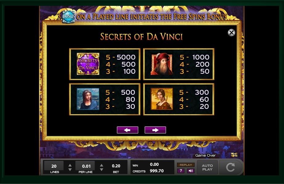 secrets of da vinci slot machine detail image 0
