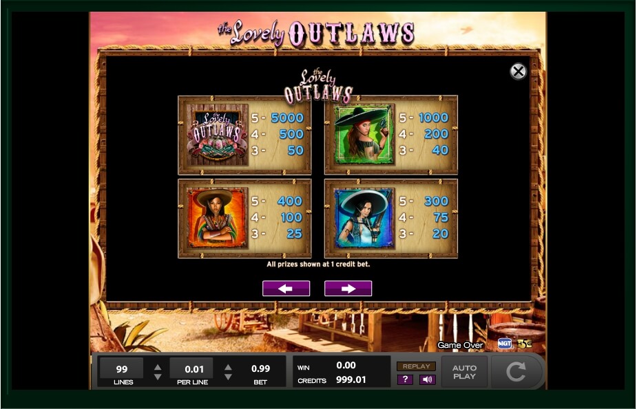 the lovely outlaws slot machine detail image 2