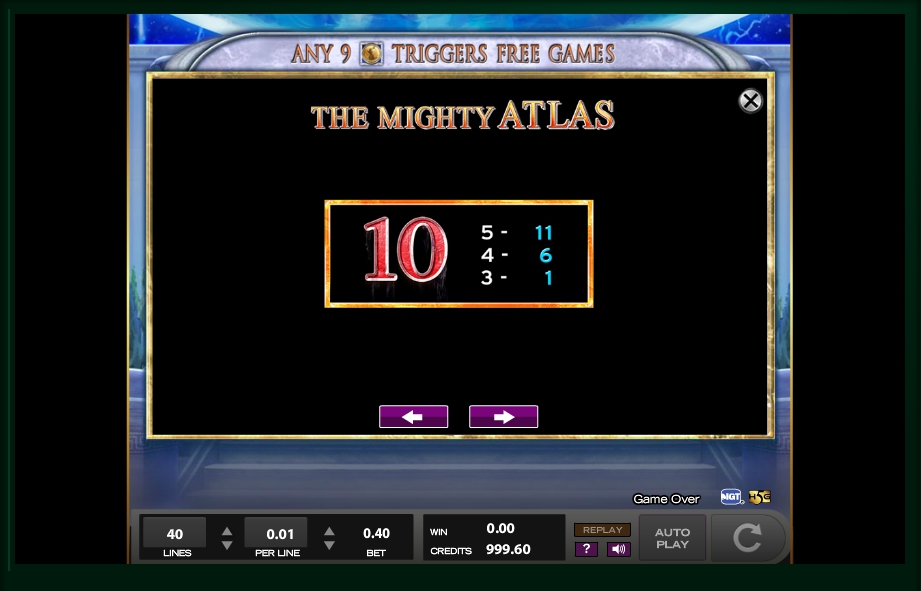 the mighty atlas slot machine detail image 14