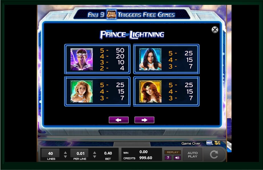 the prince of lightning slot machine detail image 16