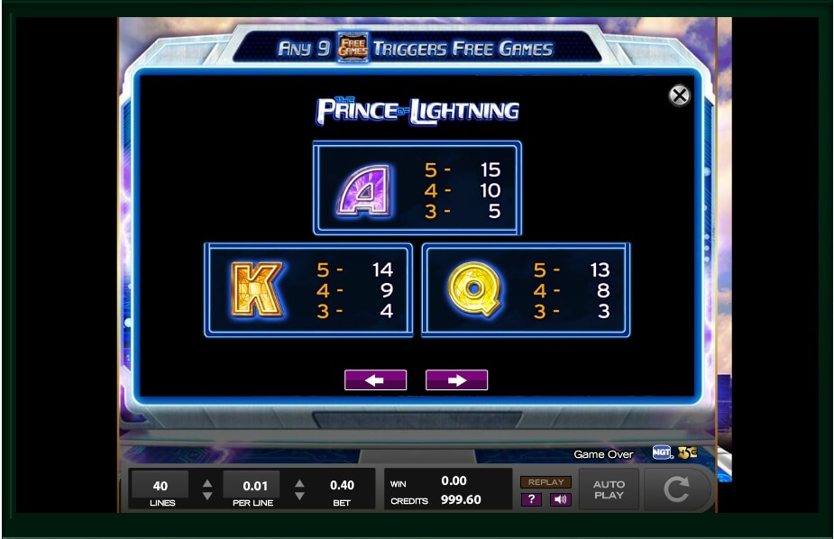 the prince of lightning slot machine detail image 15