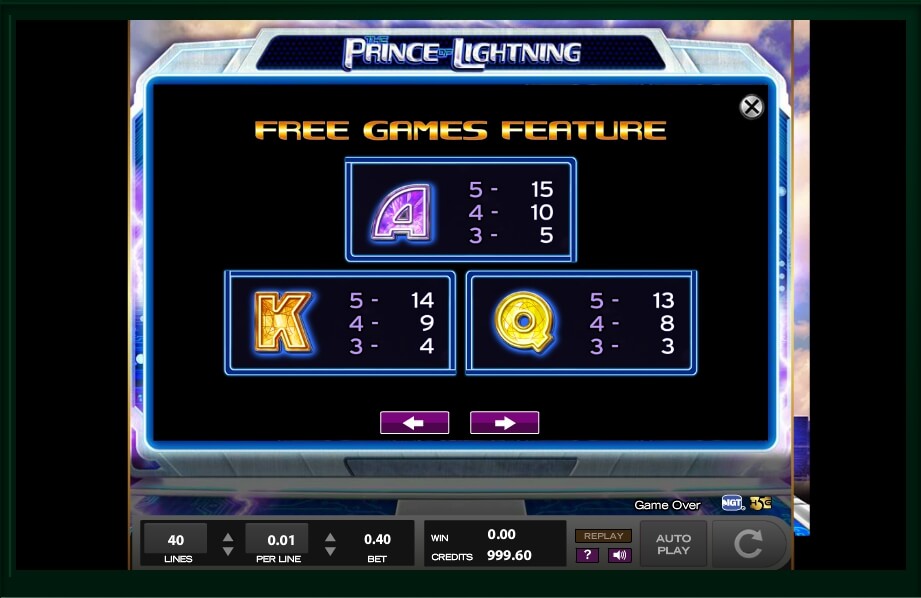 the prince of lightning slot machine detail image 5